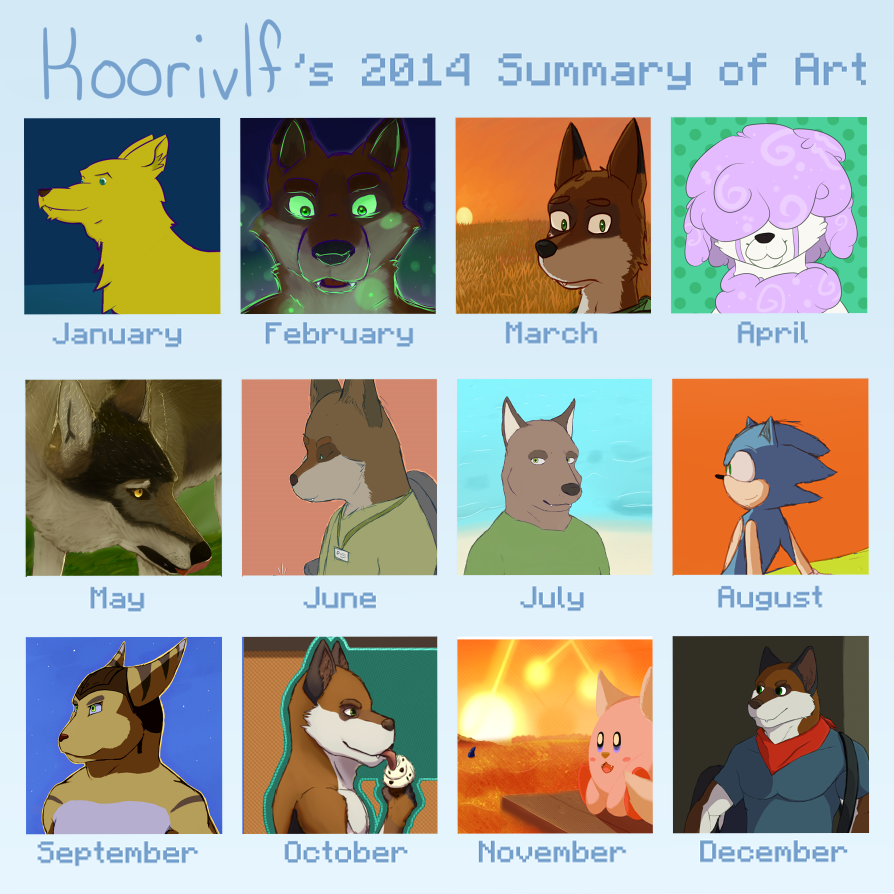2014 Art summary
